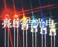 快閃慢閃圖片/快閃慢閃樣板圖 (4)