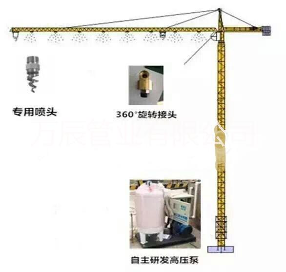 郑州市塔吊用360度旋转弯头 旋转直接厂家供应塔吊用360度旋转弯头 旋转直接 郑州供应塔吊专用弯头 批发塔吊用弯头直接 南阳塔吊上水 郑州批发给排水管件管材