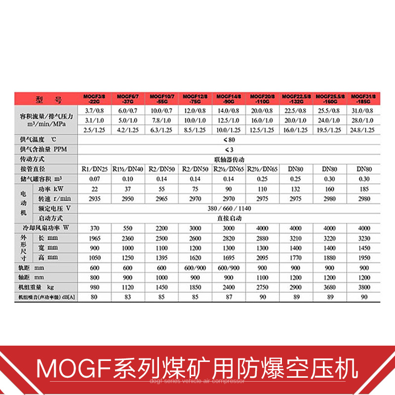 礦用防爆圖片/礦用防爆樣板圖 (4)