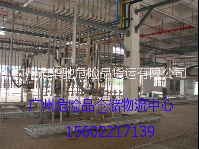 危險品圖片/危險品樣板圖 (3)