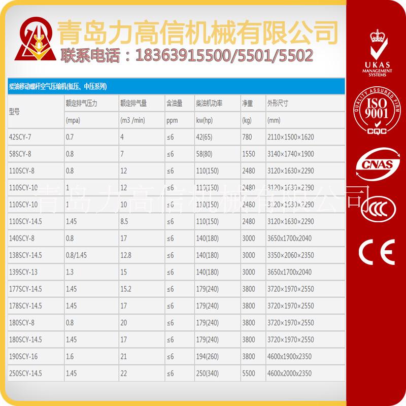 青岛市志高品牌110KW柴油二轮空压机厂家供应志高品牌110KW柴油二轮空压机