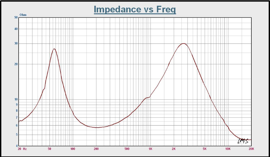 6.5寸天花喇叭多媒體音箱揚(yáng)聲器圖片/6.5寸天花喇叭多媒體音箱揚(yáng)聲器樣板圖 (3)