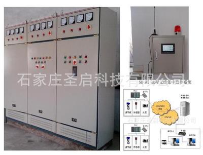 水泵远程控制系统 水泵房远程监控图片