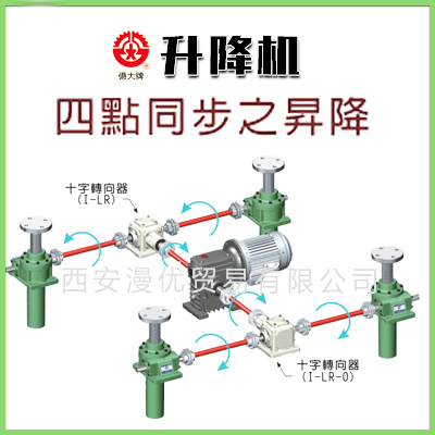 螺旋升降器圖片