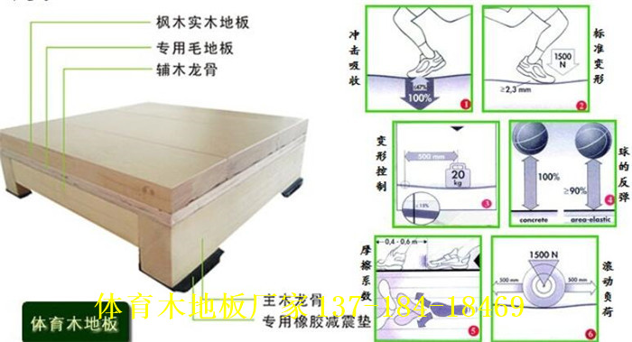 體育館運(yùn)動木地板圖片/體育館運(yùn)動木地板樣板圖 (4)