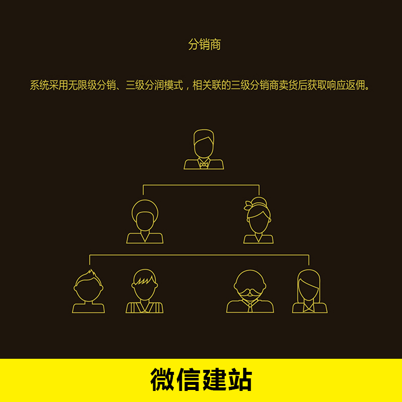 微信建站 微信建站公司电话 微信建站价钱 广州微信建站公司 广州微信建站 微信建站公司