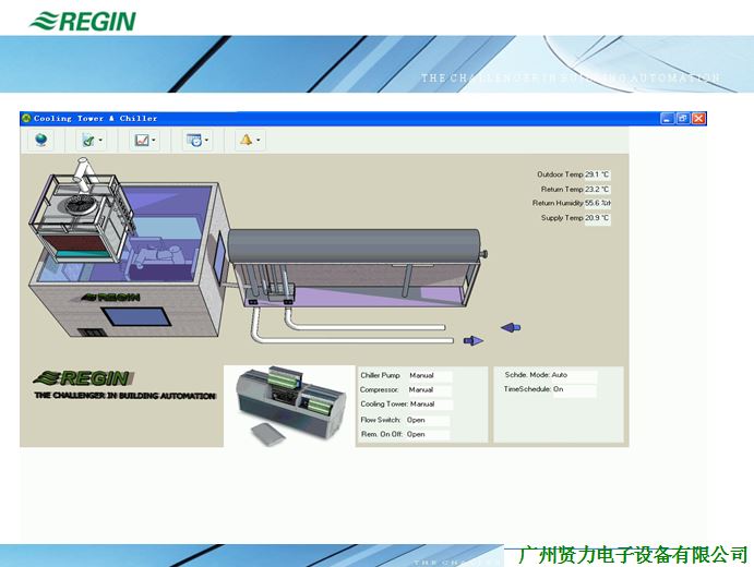 REGIN高質(zhì)量樓宇自控系統(tǒng)圖片/REGIN高質(zhì)量樓宇自控系統(tǒng)樣板圖 (2)