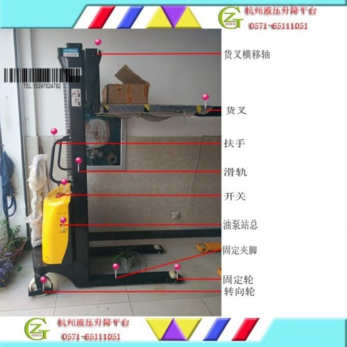 電動(dòng)液壓堆高車圖片/電動(dòng)液壓堆高車樣板圖 (1)