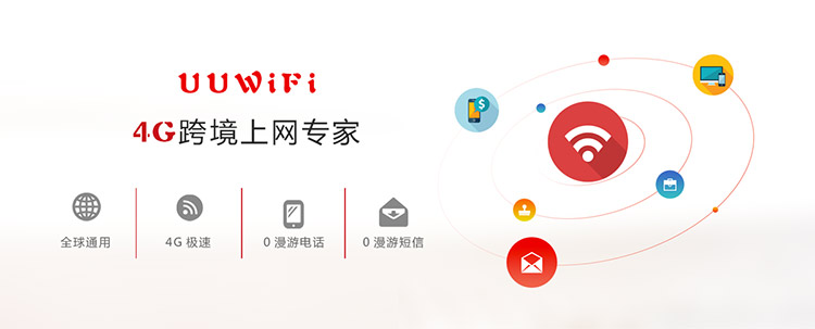 旅游隨身圖片/旅游隨身樣板圖 (2)