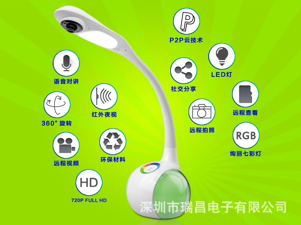 網(wǎng)絡監(jiān)控智能親子臺燈攝像機圖片/網(wǎng)絡監(jiān)控智能親子臺燈攝像機樣板圖 (2)