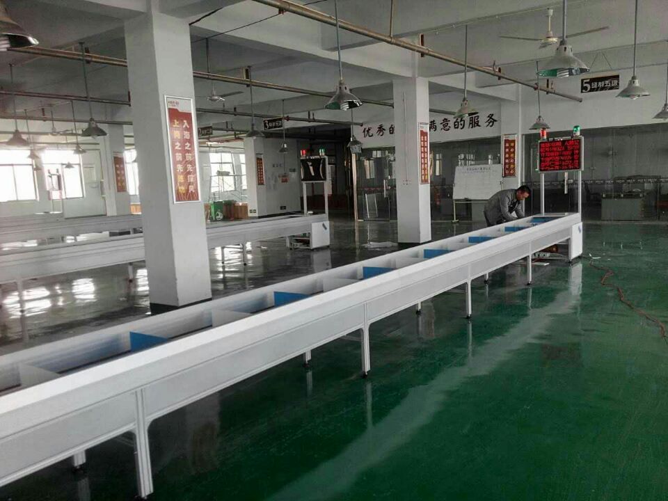 服裝流水線圖片/服裝流水線樣板圖 (3)