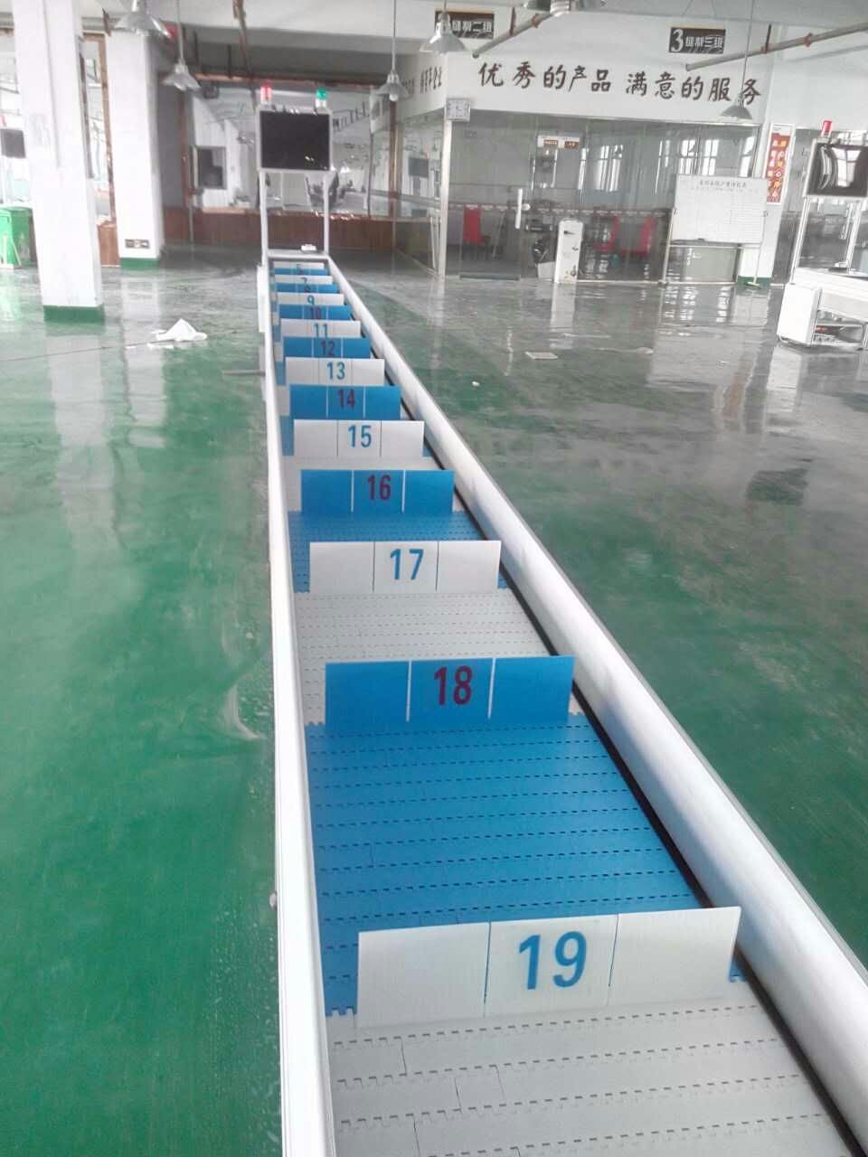 服裝流水線圖片/服裝流水線樣板圖 (4)