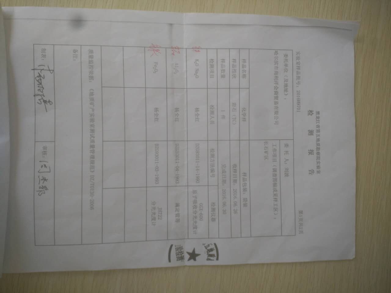 鉀長石圖片/鉀長石樣板圖 (4)