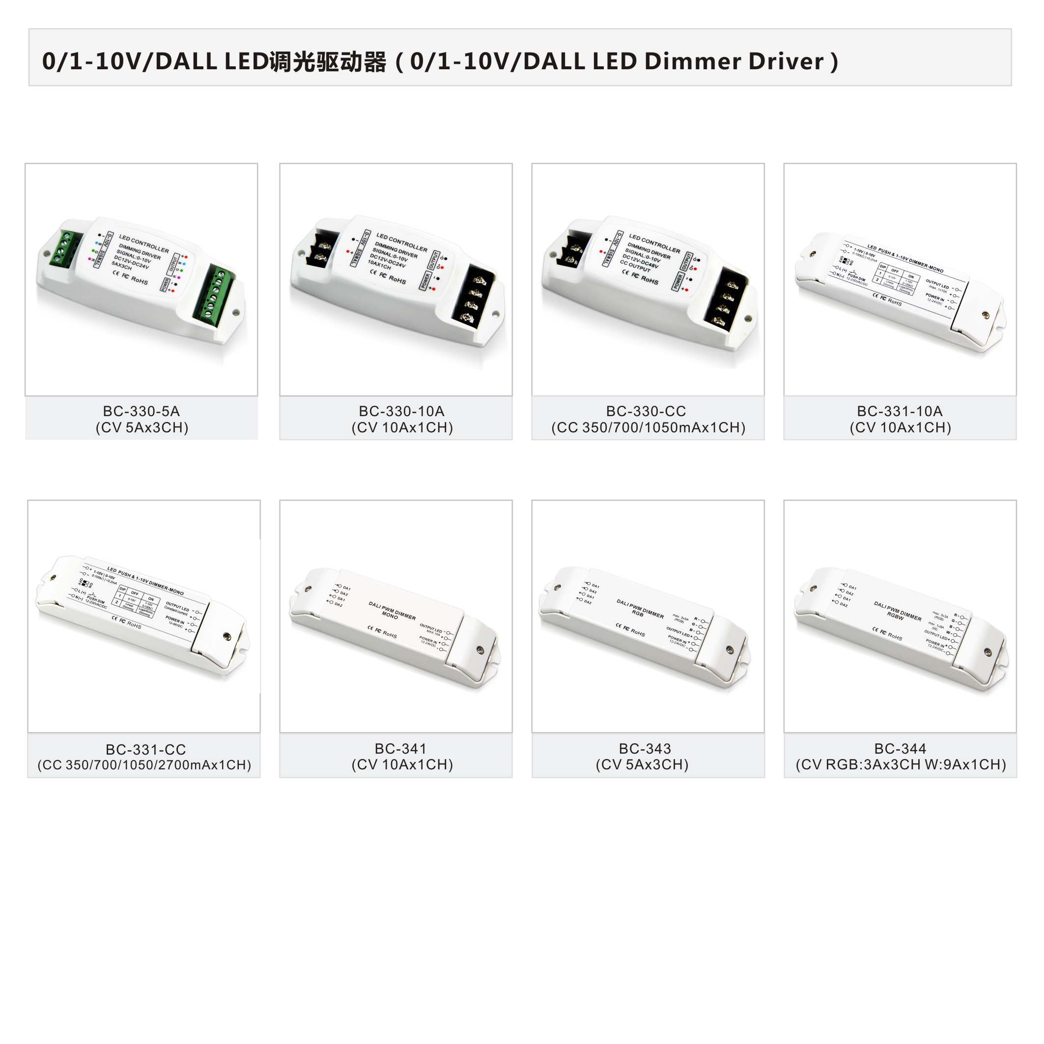 LED調(diào)光驅(qū)動器圖片/LED調(diào)光驅(qū)動器樣板圖 (2)