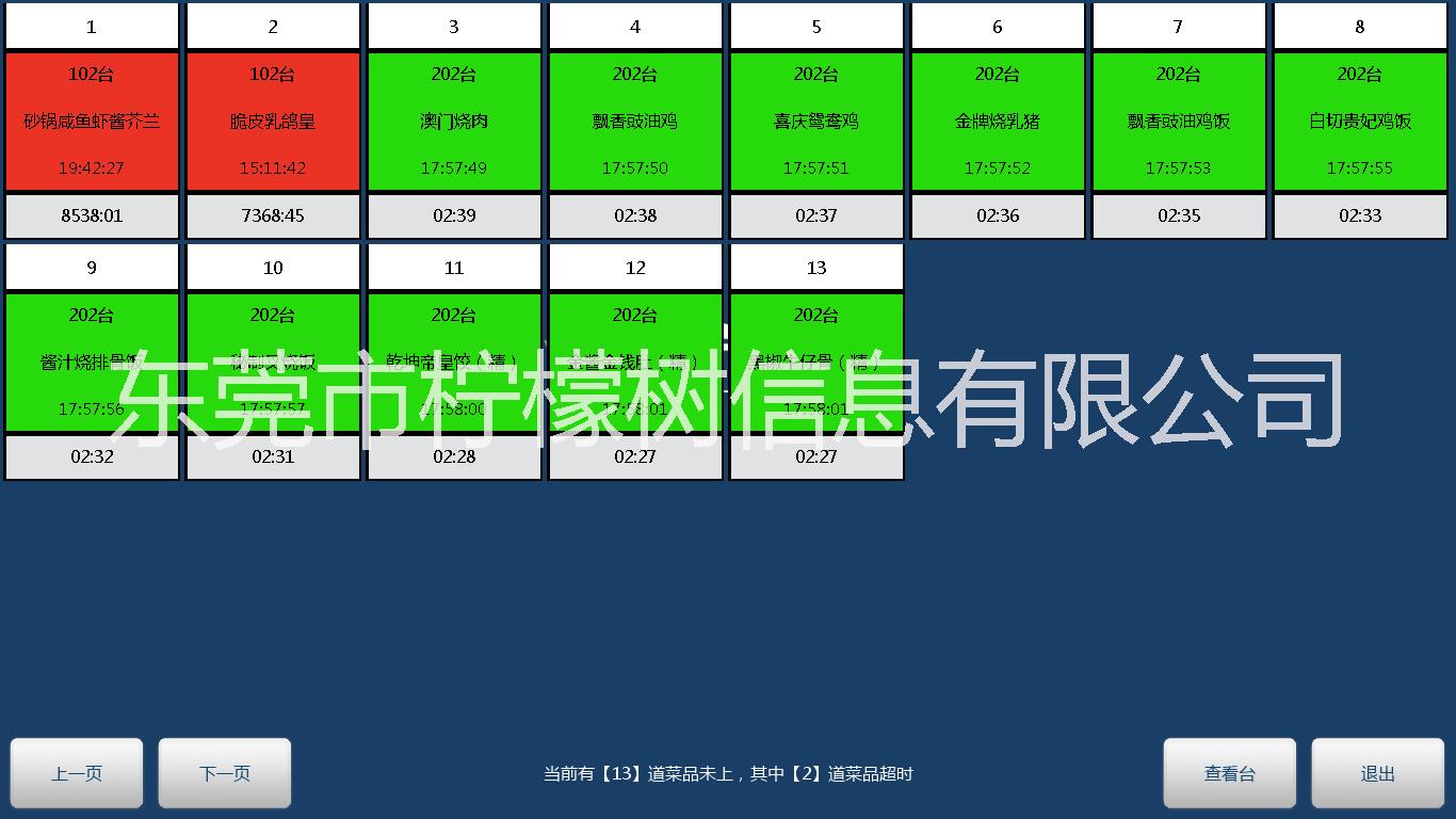 餐飲管理軟件圖片/餐飲管理軟件樣板圖 (2)