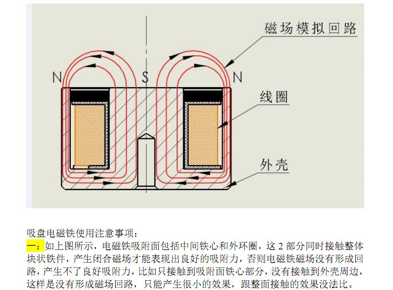 起重電磁鐵吸盤圖片/起重電磁鐵吸盤樣板圖 (3)