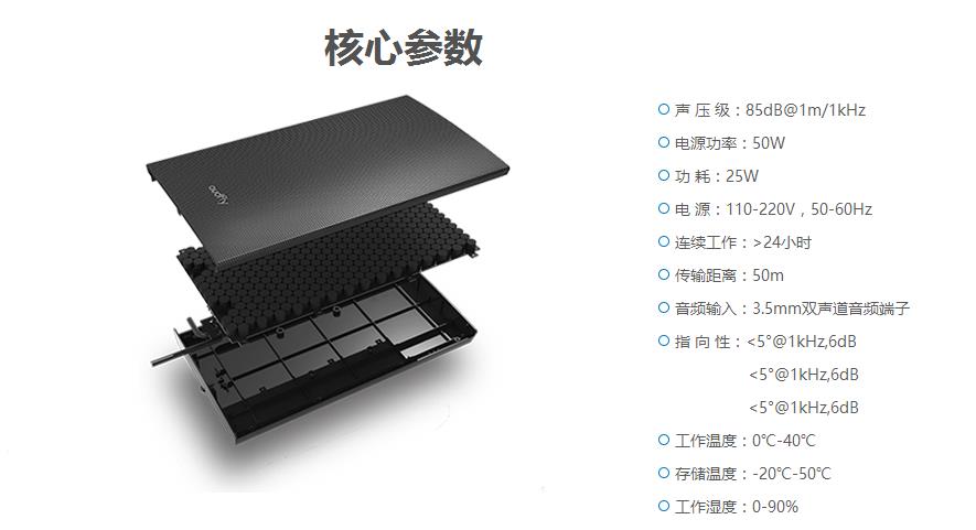 聚音宝超强指向性音箱图片