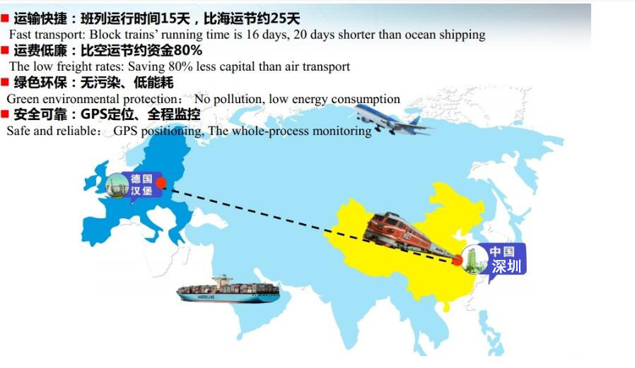 中歐/中俄班列 國內(nèi)城市貨運(yùn)出口圖片