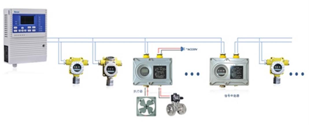 RBT-8000-FC探测器RBT-8000-FC探测器