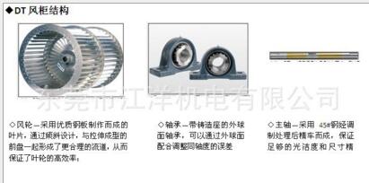 柜式離心通風(fēng)機(jī)圖片/柜式離心通風(fēng)機(jī)樣板圖 (2)