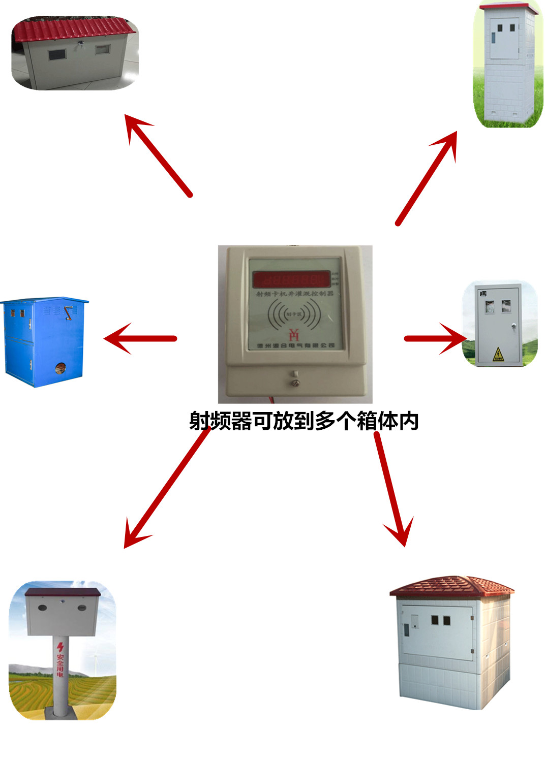 源合 射頻器,因為用心不斷創(chuàng)新