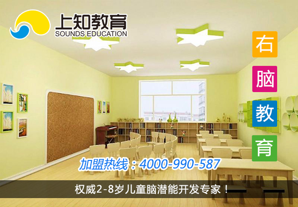 兒童情商圖片/兒童情商樣板圖 (3)