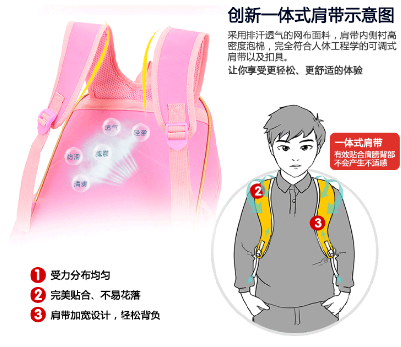 韩版女童双肩背包小学生书包女孩1-2-3年级减负护脊书包厂家批发 小小女生背包女生背包