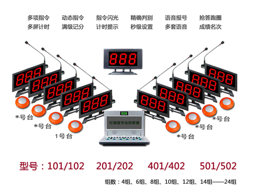 秦皇岛步频电子抢答器操作简便知识竞赛抢答器租赁