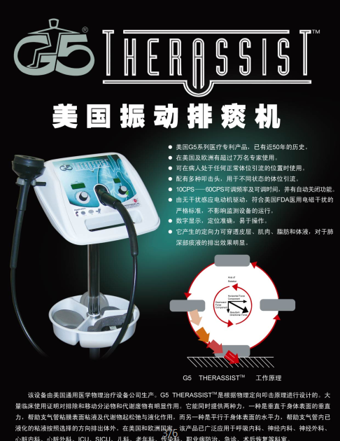 G5振動(dòng)排痰機(jī)圖片/G5振動(dòng)排痰機(jī)樣板圖 (2)