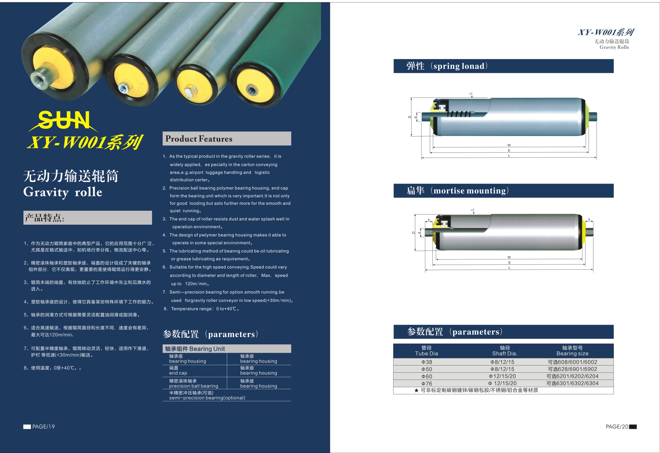 輥筒圖片/輥筒樣板圖 (1)
