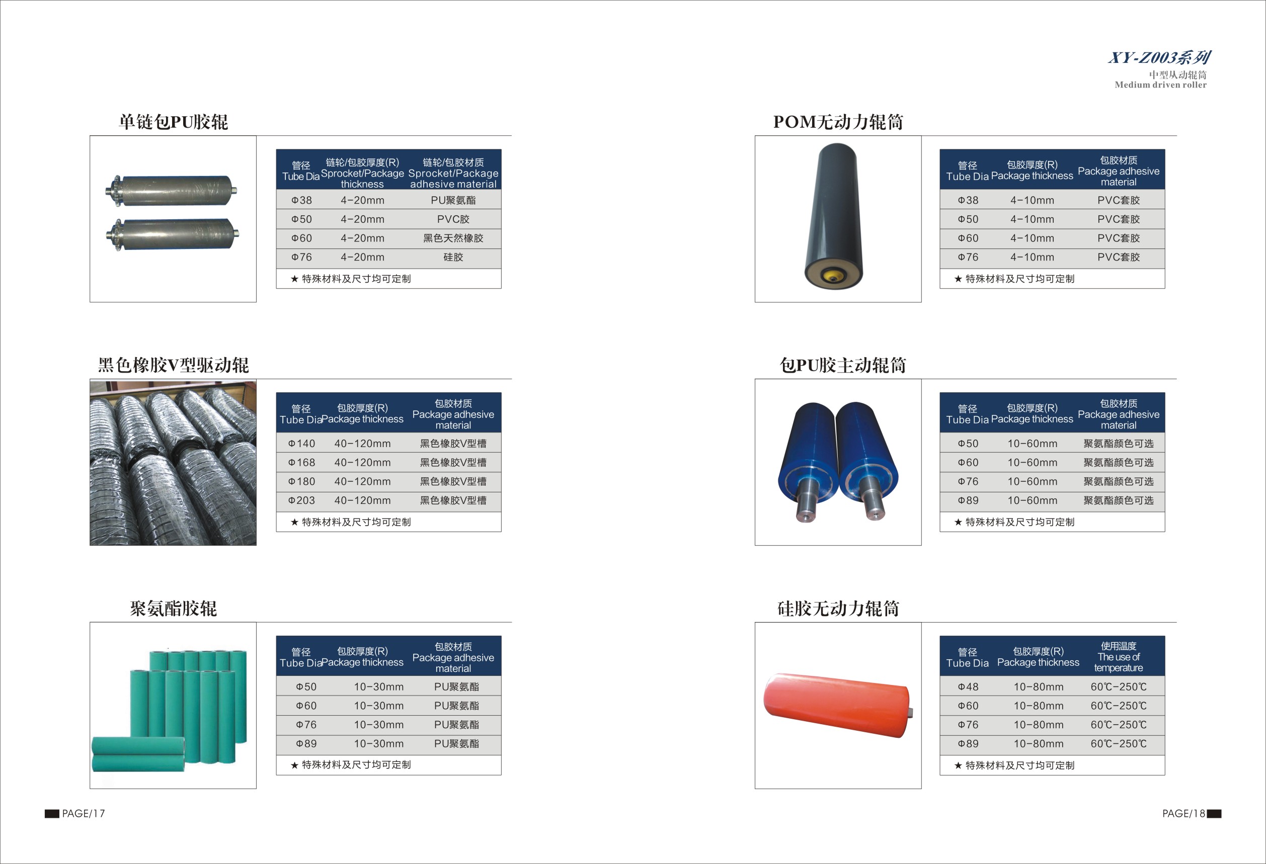 輥筒圖片/輥筒樣板圖 (2)