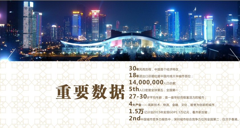 17年深圳海外房地產(chǎn)展覽會圖片