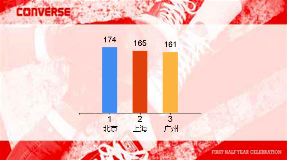 湖州投票器出租投票系统软件打分器评委评分器表决图片