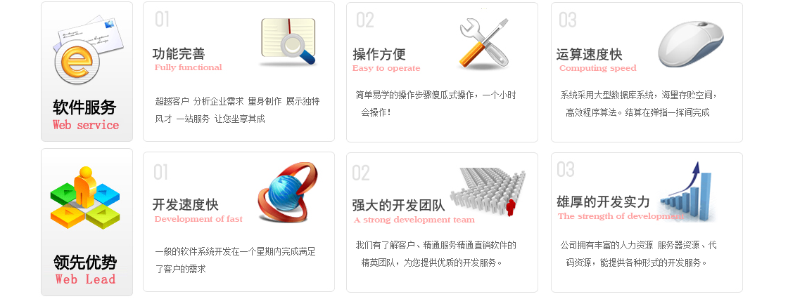 直銷軟件圖片/直銷軟件樣板圖 (4)