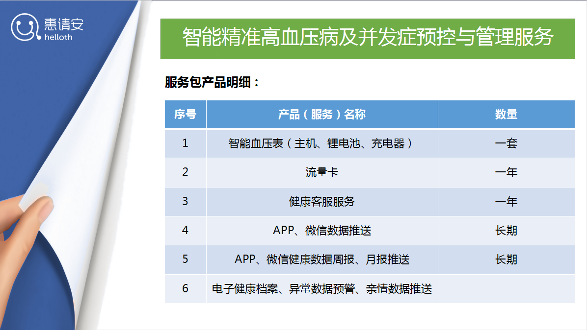 大众健康惠请安智能血压计怎么样图片