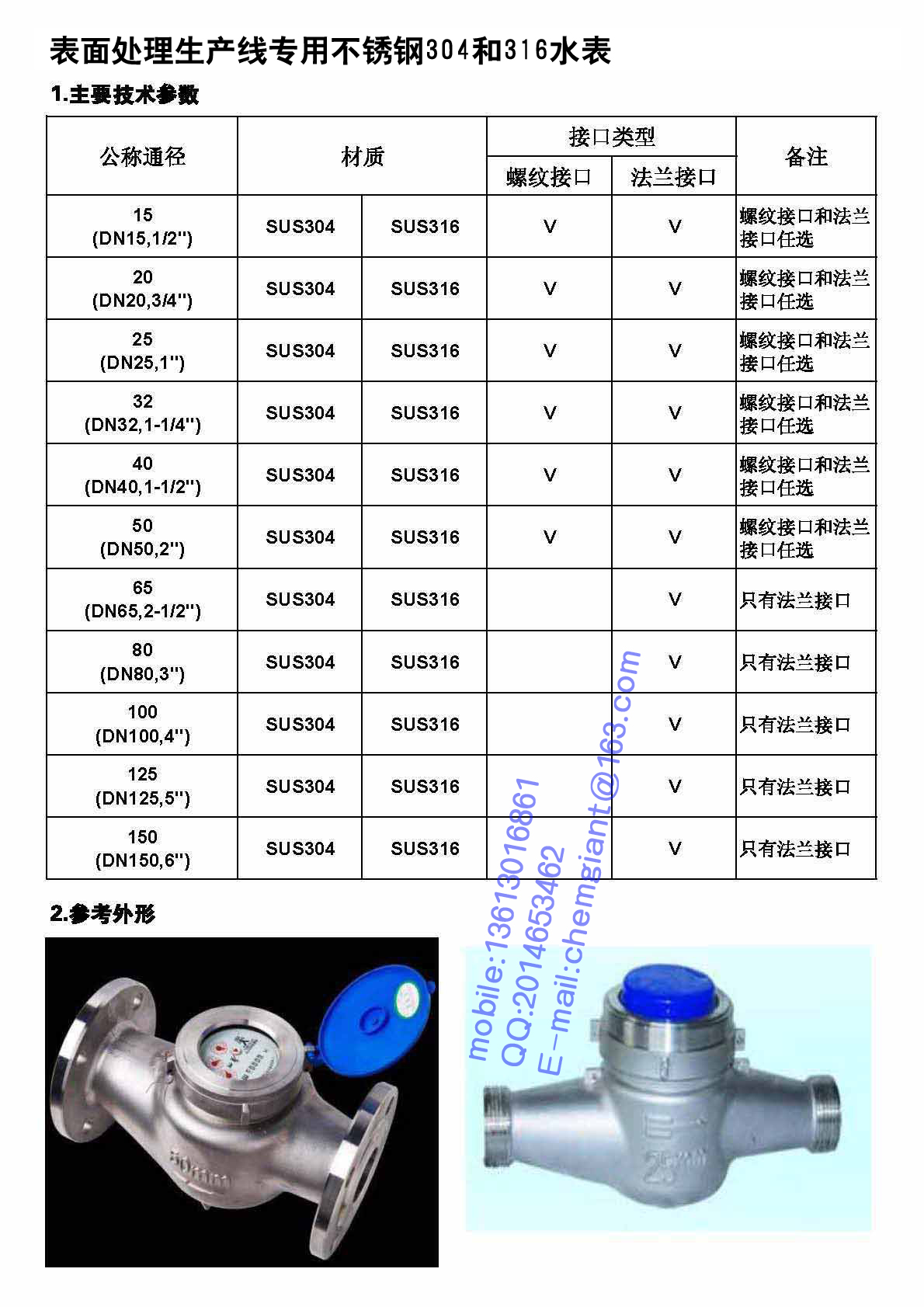 不锈钢304和316水表图片