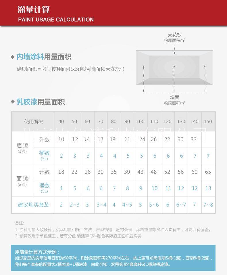 比伯超能全效藍金典面漆圖片/比伯超能全效藍金典面漆樣板圖 (4)