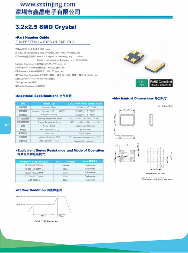 5*7SMD OSCILLATO 5*7SMD 有源晶振