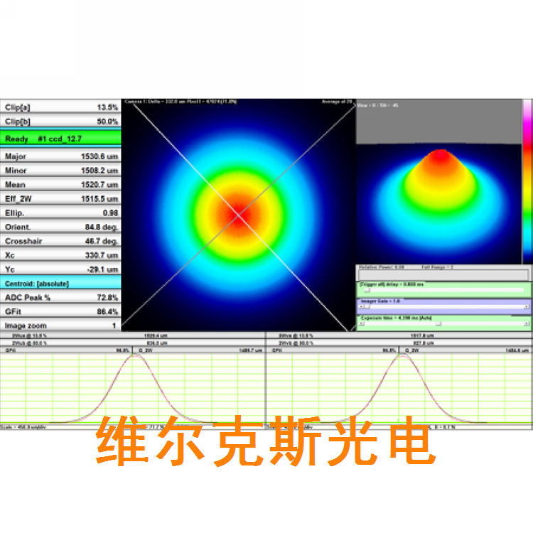 光束質(zhì)量分析儀圖片/光束質(zhì)量分析儀樣板圖 (3)