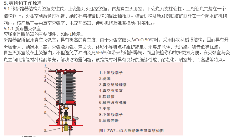 ZW7-40.5圖片/ZW7-40.5樣板圖 (4)