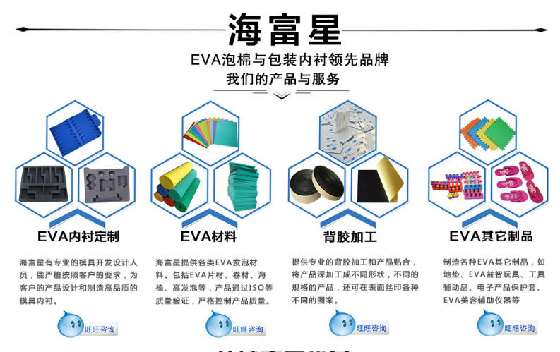 EVA内衬  海绵  珍珠棉