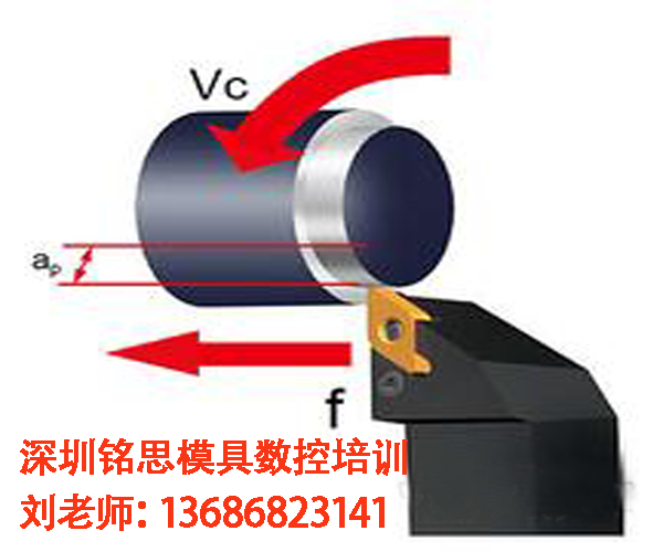 深圳cam零件产品编程培训班图片