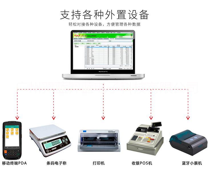 广州市用友T1商贸宝IT通讯普及版厂家