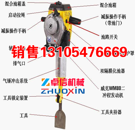 BH23鐵路道碴振搗鎬
