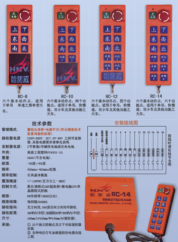 翰諾威遙控器圖片