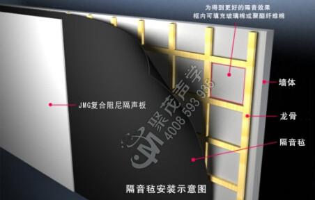 酒吧隔音材料|隔音材料的重要性|隔音材料的施工方法