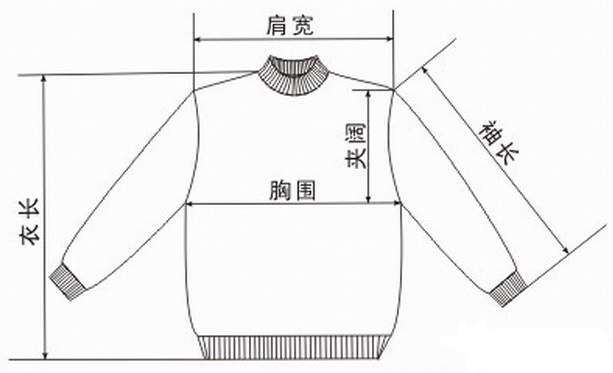 智佳羊绒衫行业管理软件图片