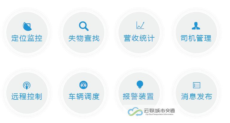 出租車系統(tǒng)圖片/出租車系統(tǒng)樣板圖 (2)