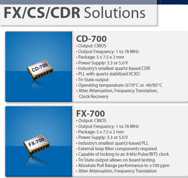 CD-700 FX-700 FX-70 Vectron高溫晶體晶振
