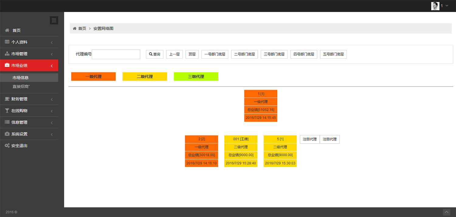 直銷軟件開發(fā)圖片/直銷軟件開發(fā)樣板圖 (4)